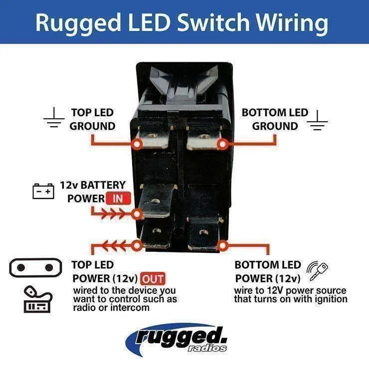 Waterproof Rocker Switch for Rugged MAC Helmet Air Pumpers